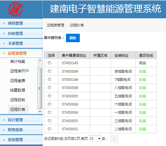 懷化建南電子（zǐ）科技有限公司,懷化水務係統（tǒng）,物聯網終端技術開發,智慧城市項目建設,智能水表,計量（liàng）箱（xiāng）